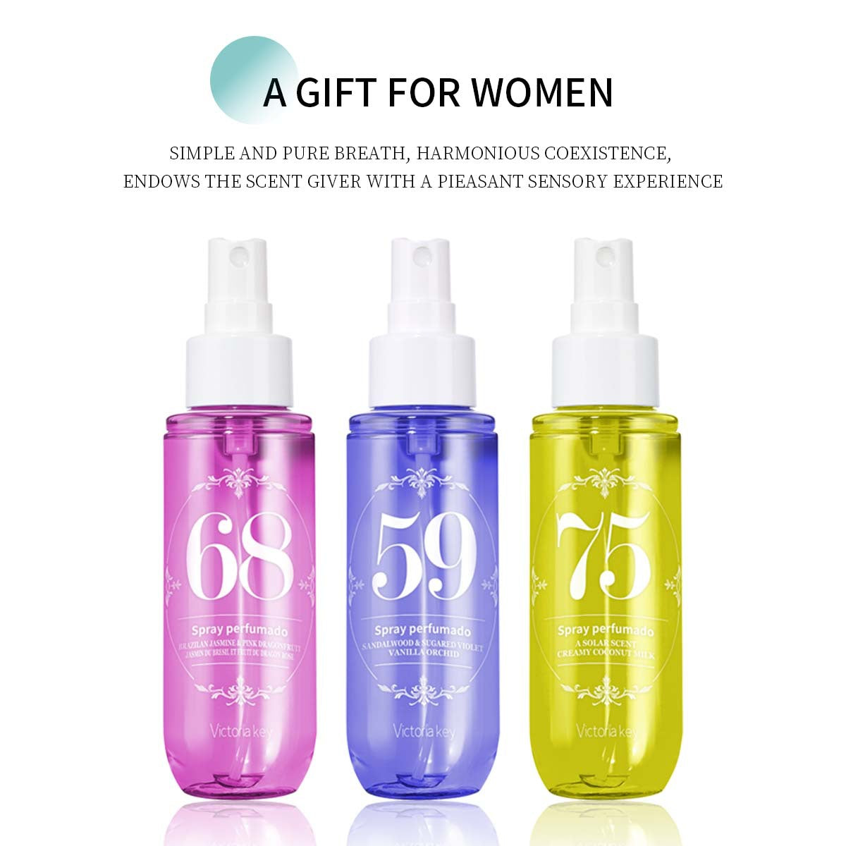 digital perfume fragrance lasting