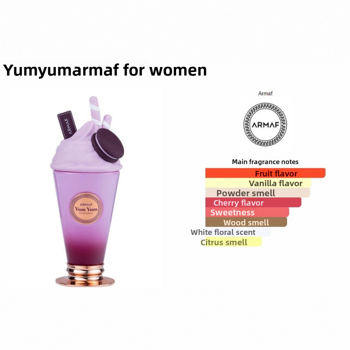 YumYum Armaf Ice Cream Cup Perfume for Women